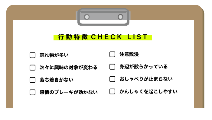 行動特徴CHECK LIST